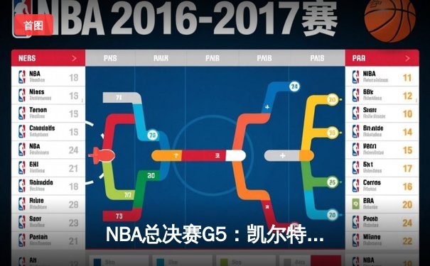 NBA总决赛G5：凯尔特人力克勇士，塔图姆狂砍36分锁定赛点