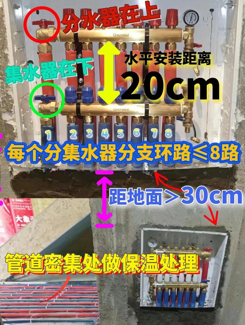 一张图告诉你地暖分集水器安装细节 水地暖的心脏，装错全白费